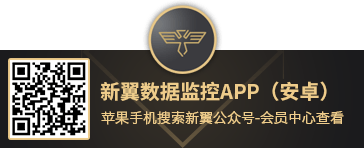 新翼數據監(jiān)控App（安卓）